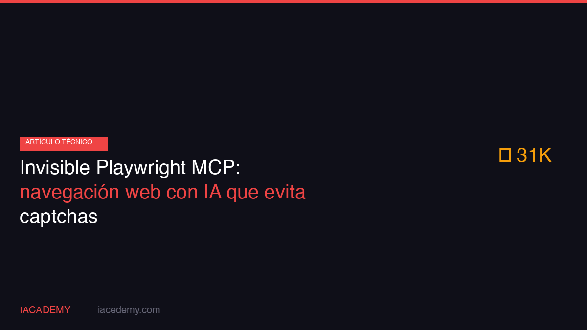 Invisible Playwright MCP: navegación web con IA que evita captchas