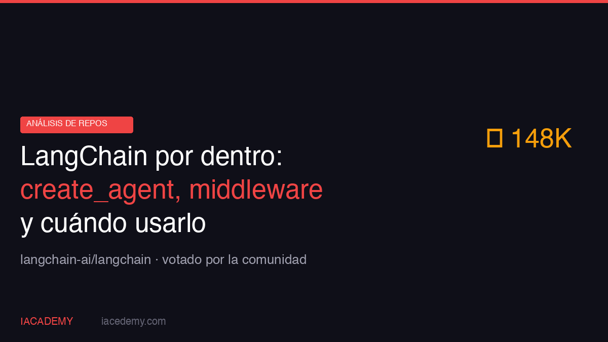 LangChain por dentro: análisis del repo, create_agent, middleware y cuándo usarlo