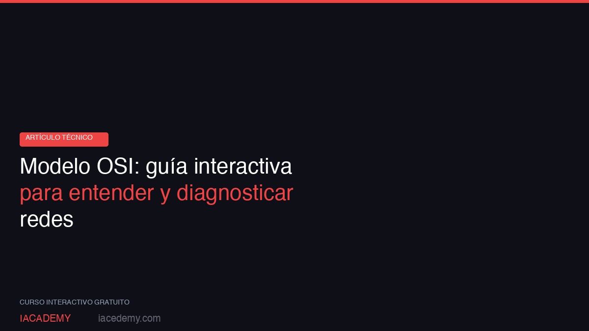 Modelo OSI: guía interactiva de las 7 capas
