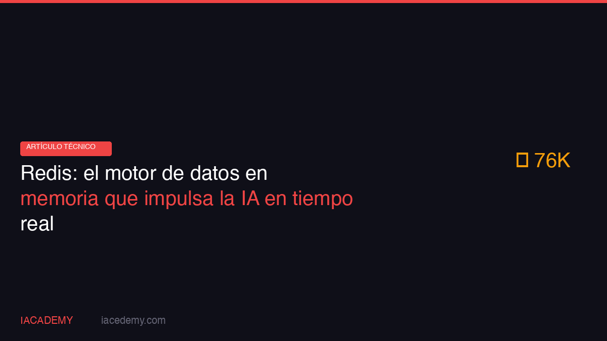 Redis: el motor de datos en memoria que impulsa la IA en tiempo real