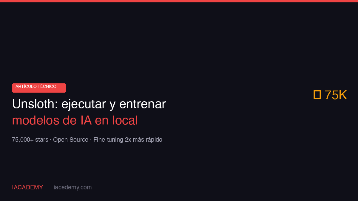 Unsloth: la plataforma definitiva para ejecutar y entrenar modelos de IA en tu propio hardware